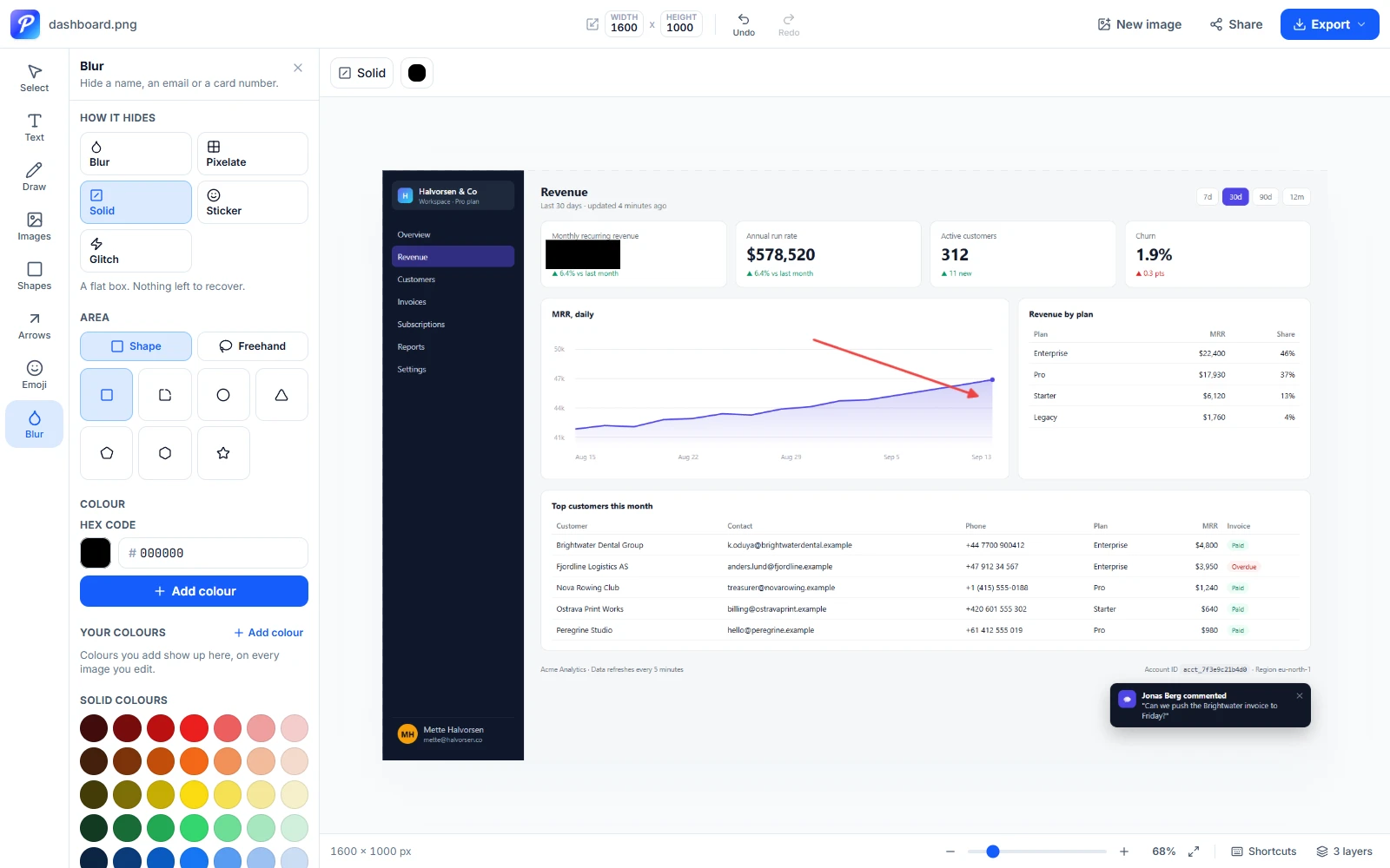 Piknova screenshot editor with an analytics dashboard loaded, a revenue figure covered by a solid block, an arrow pointing at a chart and the blur style picker open