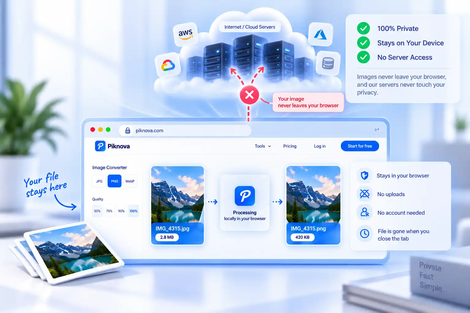 A creator at a laptop surrounded by resize and convert panels and the Instagram, TikTok, X and YouTube app icons